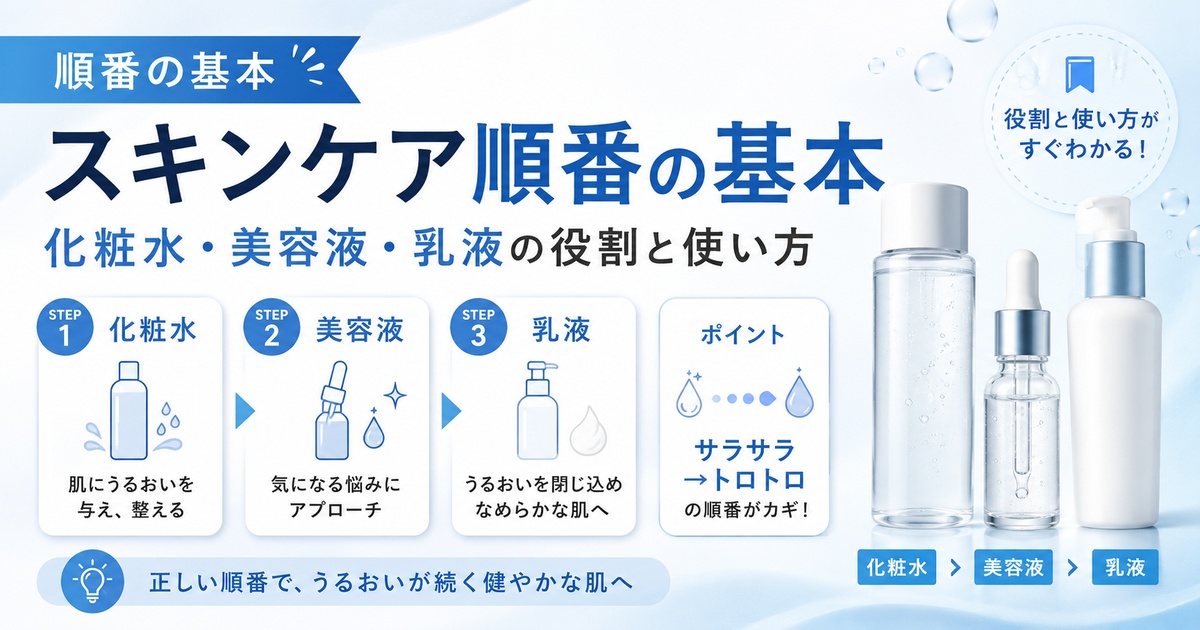スキンケア順番の基本