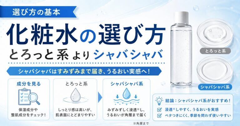 化粧水の選び方｜とろっと系より”シャバシャバ”が肌に届く理由