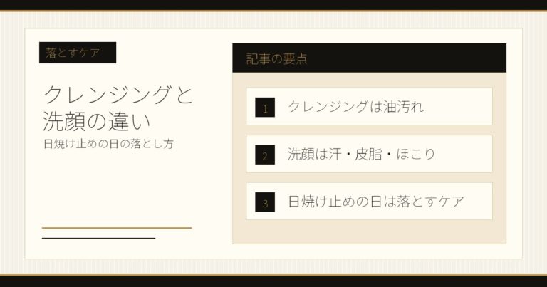 クレンジングと洗顔の違いは？日焼け止めを塗った日の落とし方を解説